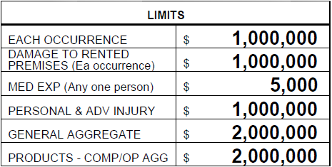 General Liability Standard Coverage